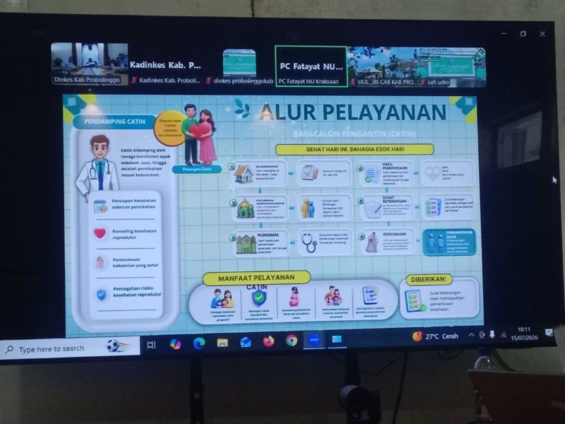 Implementasi Program SAE KESEHATAN, KUA dan Puskesmas Hadirkan Layanan Terpadu SEHAT KUAT