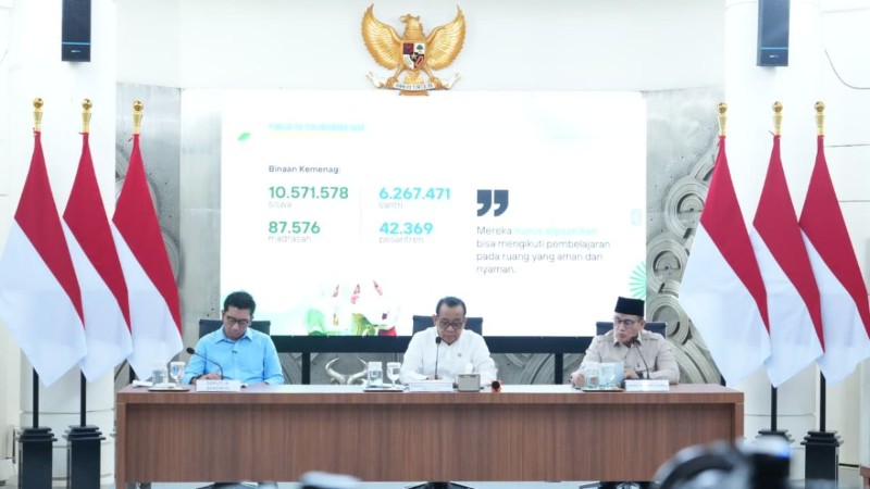 Kemenag RI Luncurkan Aplikasi Aman, Bisa Laporkan Bullying dan Kekerasan Seksual